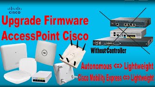 Upgrade Firmware  Cisco Access Point  Use Without Controller  Lightweight to Autonomous Part 01 [upl. by Eelahs]