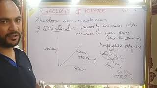 Rheology Part 1  Introduction  A Video Tutorial by samMorellcom [upl. by Ahsienot]