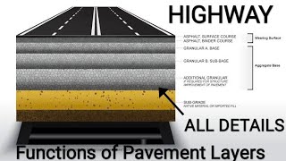 function of pavement layers  highway pavement  pavement layers in road  road construction layers [upl. by Kerril387]