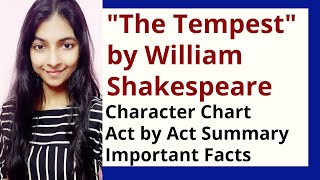 The Tempest by William Shakespeare Summary and Explanation [upl. by Heger]