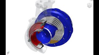 What is a Screw Centrifugal Pump [upl. by Idnor811]