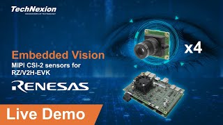 Renesas RZV2H Embedded Vision camera Solutions [upl. by Ennaear715]