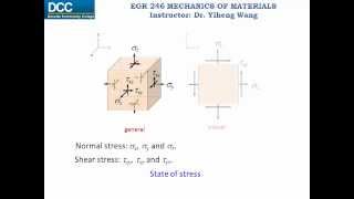 Mechanics of Materials Lecture 02 Stress [upl. by Hsetim]