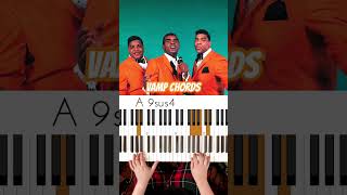 This bridge deserves to be a song The Isley Brothers “Between The Sheets” Bridge Chords 🔥🎹🔥 [upl. by Kristos]