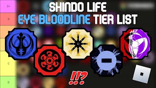 Shindo Life – Best Bloodlines Tier List  Roblox Tier List [upl. by Babs602]