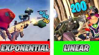 Exponential VS Linear In Chapter 3 Season 2 Which Fortnite Controller Setting Is Best For YOU [upl. by Cogswell]