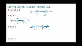 1 8 Day 1 Solving Abs Value Eqns and Inequalities [upl. by Redla]