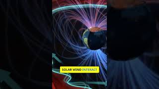 The Magnetosphere Explained in 40 Seconds [upl. by Anivahs]