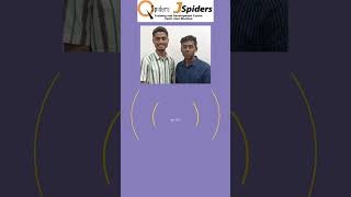 Software Testing Certification  Student placement review  QSpiders Vashi [upl. by Ariahs985]