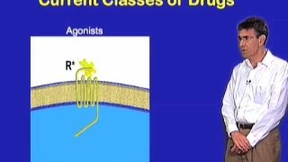 Receptor Basics  Robert Lefkowitz Duke University [upl. by Sharron414]