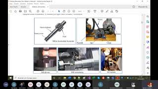 Makine Elemanları 4Hafta  1Kısım [upl. by Stav]