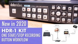 HDR1 KIT  Recorder amp Monitor Bundle w StartStop Button [upl. by Nanreh]