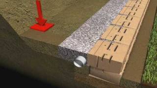 Part 8  Drainage amp Backfill  Retaining Wall Installation  Standard unit [upl. by Yeslehc949]