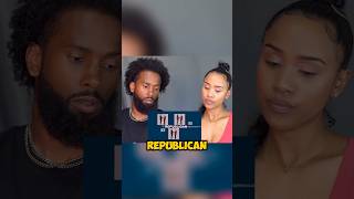 The FIRST BLACK Congressman were all REPUBLICANS [upl. by Yelhak]