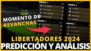 Predicción Libertadores  Grupos A B C amp D  Ft pdmartinez1979 [upl. by Harbird596]