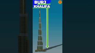 World tallest building Burj khalifa in hindi shorts testified Technology [upl. by Hourihan]