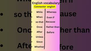 Boost Your Speaking Skills with Connectors english learnenglish [upl. by Cato269]