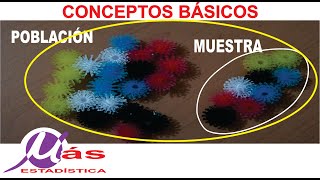 Diferencia entre Población y Muestra Elemento Tamaño de la Muestra Dato Conceptos básicos [upl. by Latham]