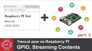 Умный дом динамическое отображение GPIO используя Streaming Contents [upl. by Ailaht]