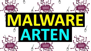 Viren Würmer und Trojaner … 10 Arten von Malware einfach erklärt [upl. by Jeffy]