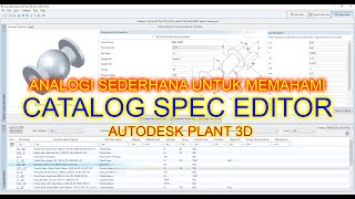 Autodesk Plant 3D Catalog Spec Editor [upl. by Hajin59]