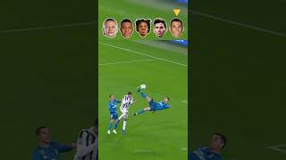 Bicycle Kick Challenge [upl. by Latty899]