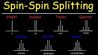 Spin Spin Splitting  N1 Rule  Multiplicity  Proton NMR Spectroscopy [upl. by Vittoria]