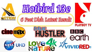 Hotbird 13e new video Hotbird13e 13e satellitesworld [upl. by Latyrc587]