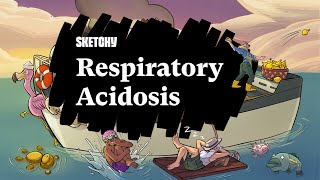 Understanding Respiratory Acidosis amp Its Causes Part 1  Sketchy Medical  USMLE Step 1 [upl. by Swor]