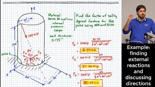 Brittle Coulomb Mohr and Modified Mohr Brittle Failure Criteria [upl. by Haily]