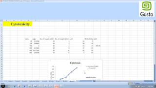 Cytotoxicity Test Brine shrimp lethality bioassay with LC50 Bangla [upl. by Koziara]