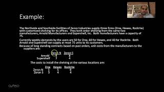 Transshipment Model [upl. by Lonna]