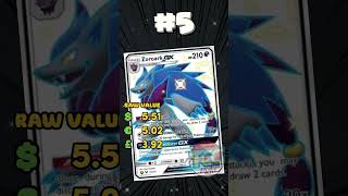 Top 10 Most Expensive ZOROARK Cards RAW PRICES  Summer 2024 shorts zoroark pokemon tcg [upl. by Frodi]