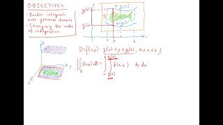 Calculus III  Lecture 17 Double Integrals Over General Domains [upl. by Gati]