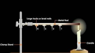 Conduction of Heat in Metals  Experiment [upl. by Creath]