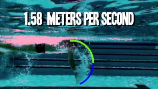 Fast Swimming Underwater Pull Series  Phase II [upl. by Blayze]