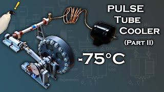 Pulse Tube Cryocooler  Part 2 75C [upl. by Eugilegna]