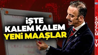 Emekli Memur Asgari Ücret Zammı SGK Uzmanı Kalem Kalem Yeni Ücretleri Hesapladı [upl. by Yatnuhs887]