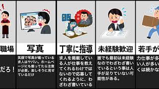 求人票 ブラック企業の見分け方【27選】 [upl. by Jerol]