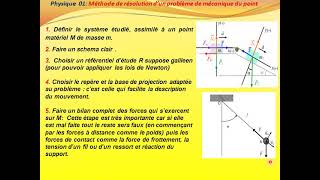 Méthode de resolutiond’un problème de mécanique du point [upl. by Barnabe]