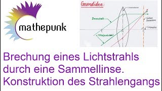 Brechung eines Lichtstrahls durch eine Sammellinse Konstruktion des Strahlengangs [upl. by Kcitrap928]