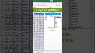 Sumifs formula in excel  Excel formula shorts sumifs [upl. by Davida]