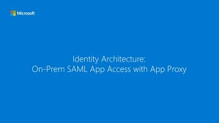 Identity Architecture OnPrem SAML App Access with App Proxy [upl. by Aleet]