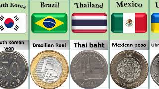 Currencies of Different Countries of the World All the money in the world Coins [upl. by Hedley96]