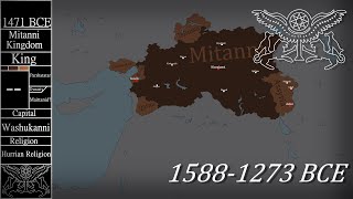 History of the Mitanni Kingdom  Every Year [upl. by Orlando]