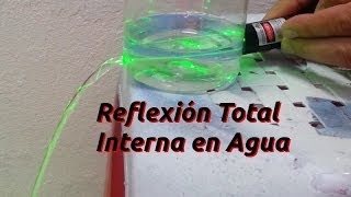 Reflexión Total Interna en Agua con Laser [upl. by Averi]