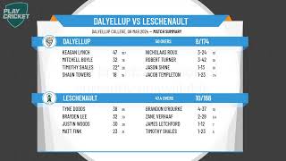 Bunbury amp Districts CA  Mens 1st Grade  Preliminary Final  Dalyellup v Leschenault [upl. by Walker]