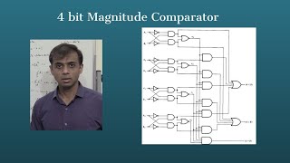 4 bit Magnitude Comparator  Easy explanation with Design  Digital Electronics [upl. by Nnylrats]