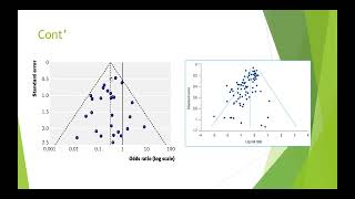 Publication bias subgroup analysis meta regression practical demonstration with R [upl. by Garnet75]