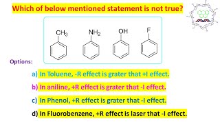 MCQ265 About effect of groups on benzene by Dr Tanmoy Biswas for IITJEE NEET BSMS and IITJAM [upl. by Earlie]